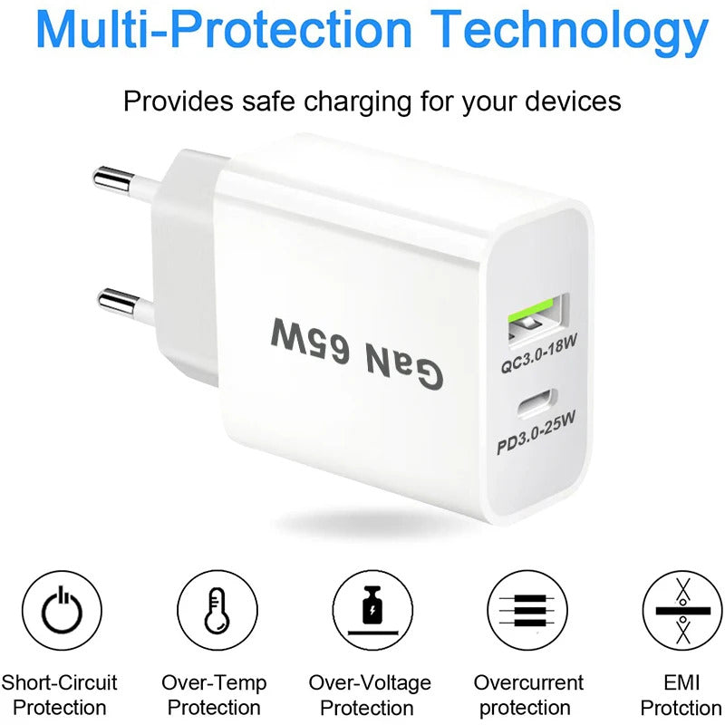 65W GaN Charger